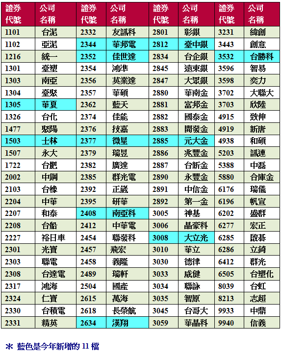 高薪100.png