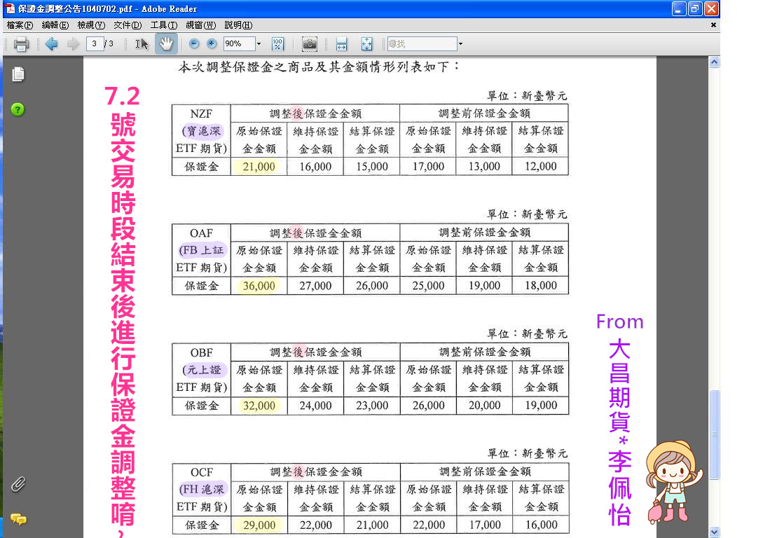 7.2etf調整金.JPG