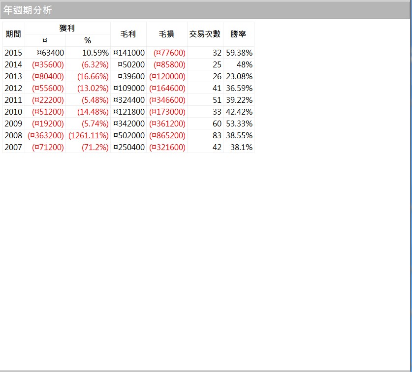 剪貼簿3.jpg