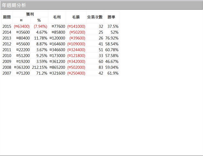剪貼簿03.jpg