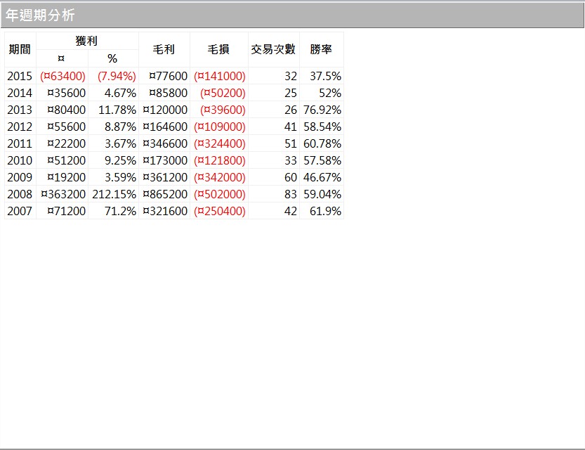 剪貼簿03.jpg