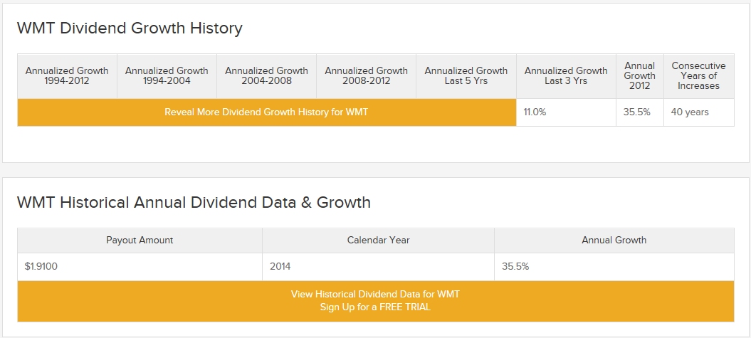 Dividend.com_Homepag3.jpg