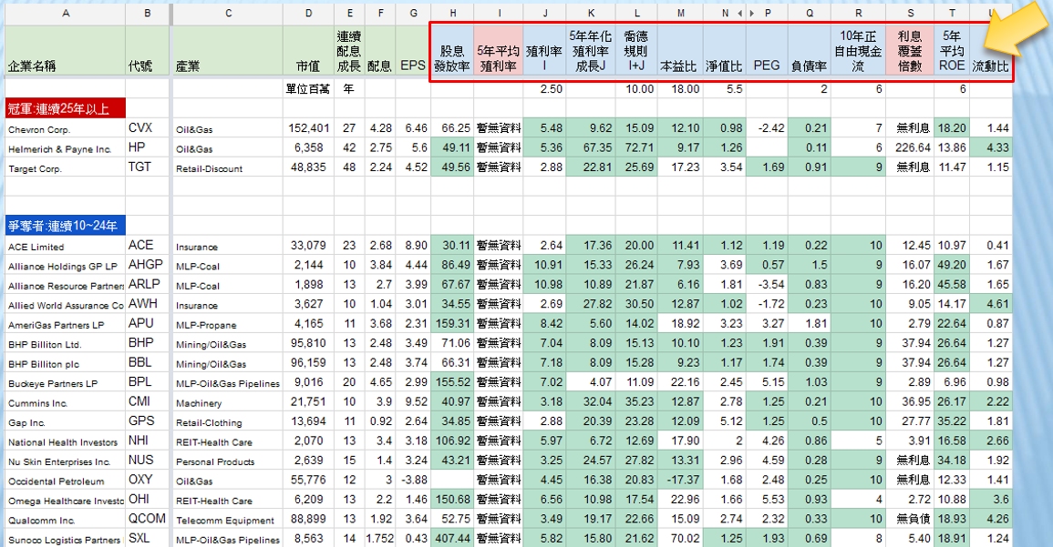 價值投資獵人全自動計算機_20150916.jpg