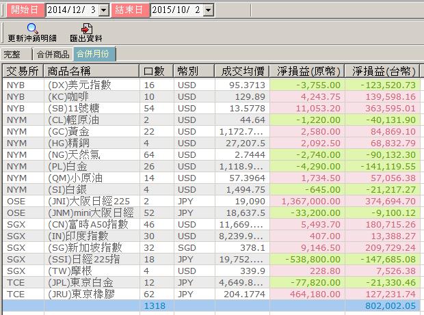 oversea.jpg