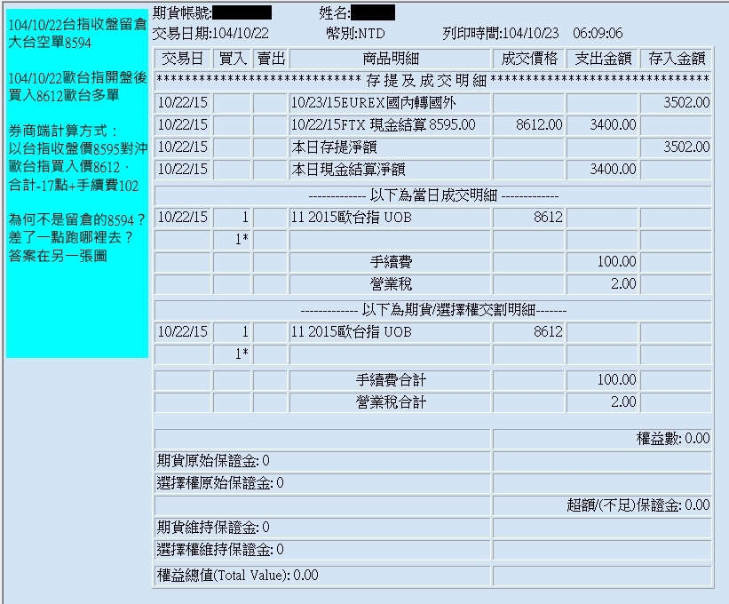 歐台成交資料