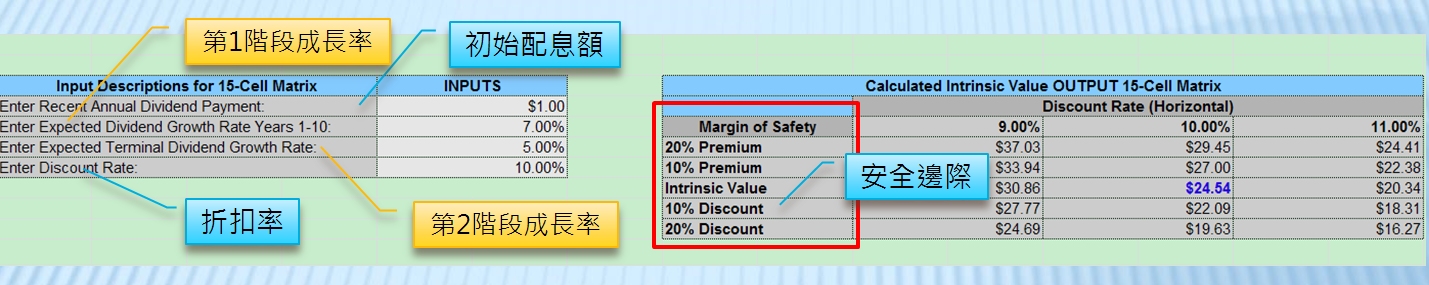 dividendToolkit_TwoStage.jpg