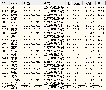 空方參考訊號