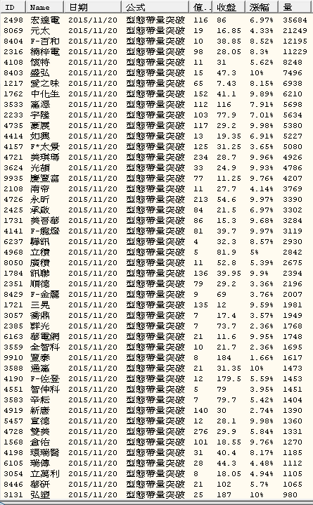 多方參考訊號