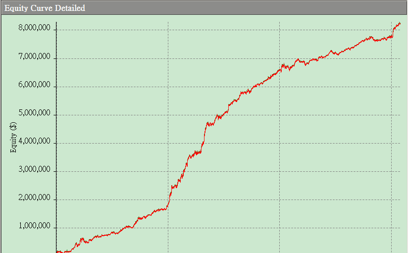 equity curve.PNG