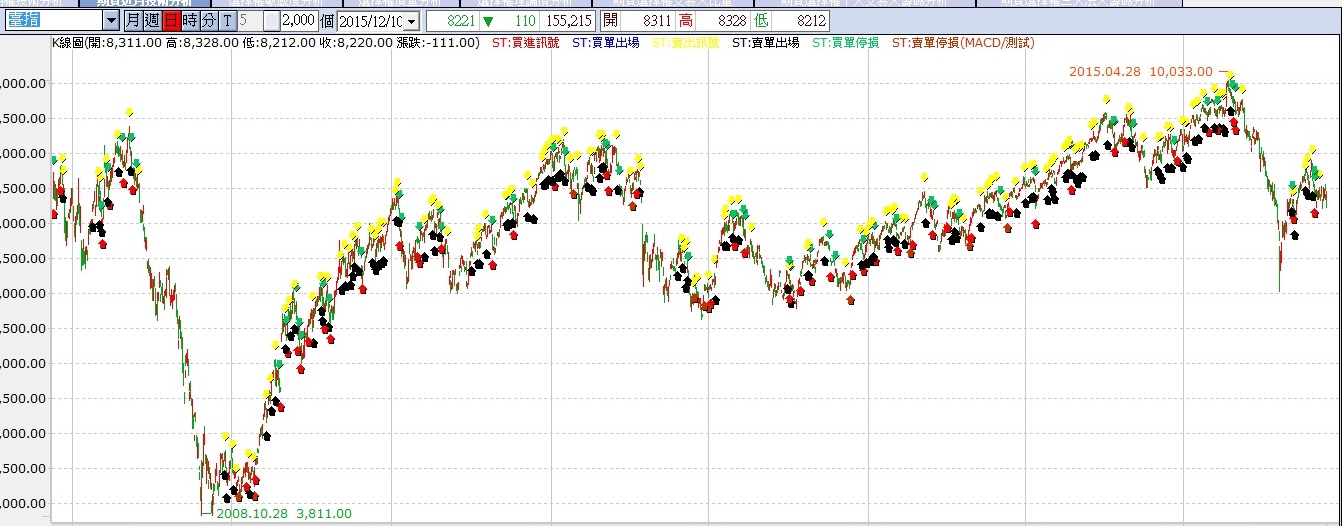 MACD.jpg