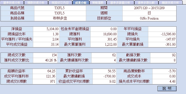 布林2.jpg