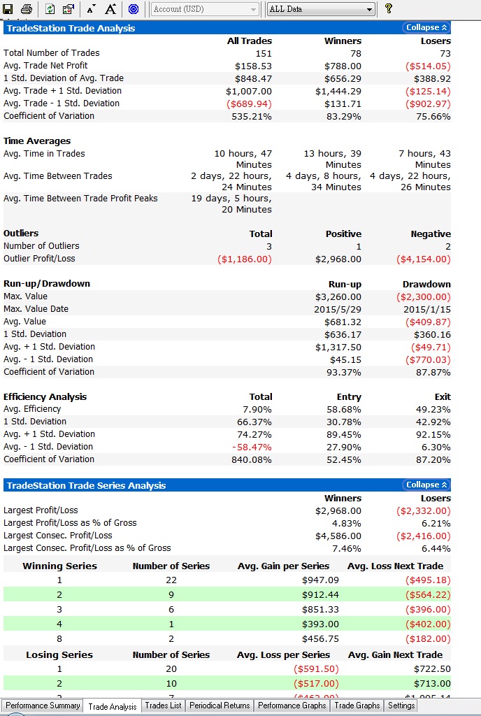 原油Trade analysis.jpg