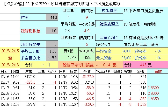 2015-12-18_150113.jpg