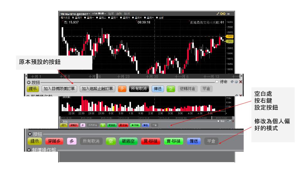 IB 美國期貨 海期 2015.11.14 (0).jpg