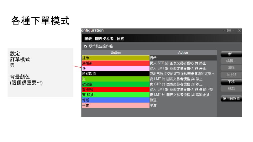 IB 美國期貨 海期 2015.11.14 (1).jpg