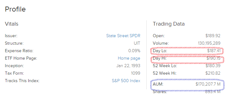 s&amp;p500-profile.PNG