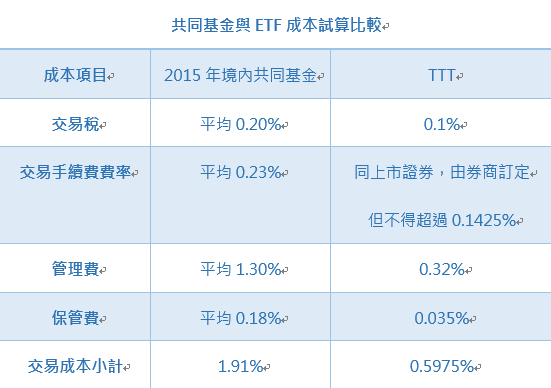 比較表NEW.PNG