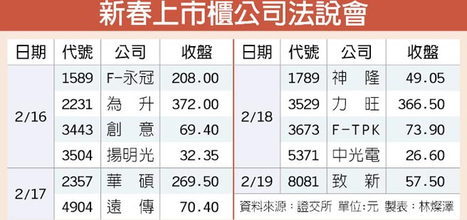 2016法說會.jpg