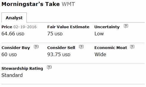 WMT_FairValue.jpg