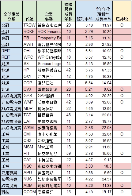 BuyFrom1月.jpg