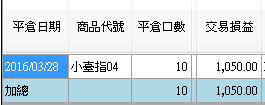 留下便當錢收工