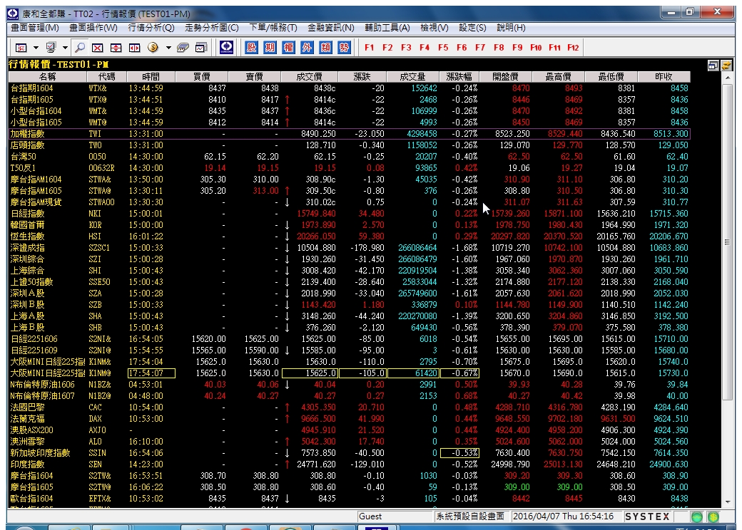 20160407-行情報價-Day-01.jpg