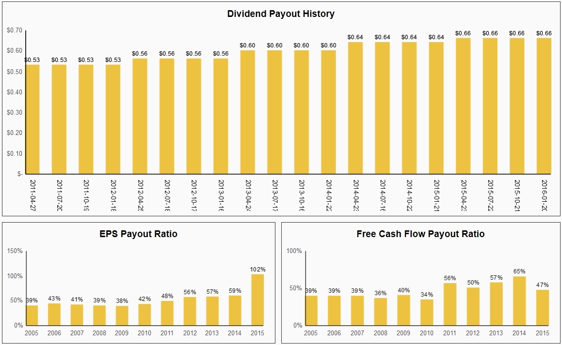 PG_Payout.jpg