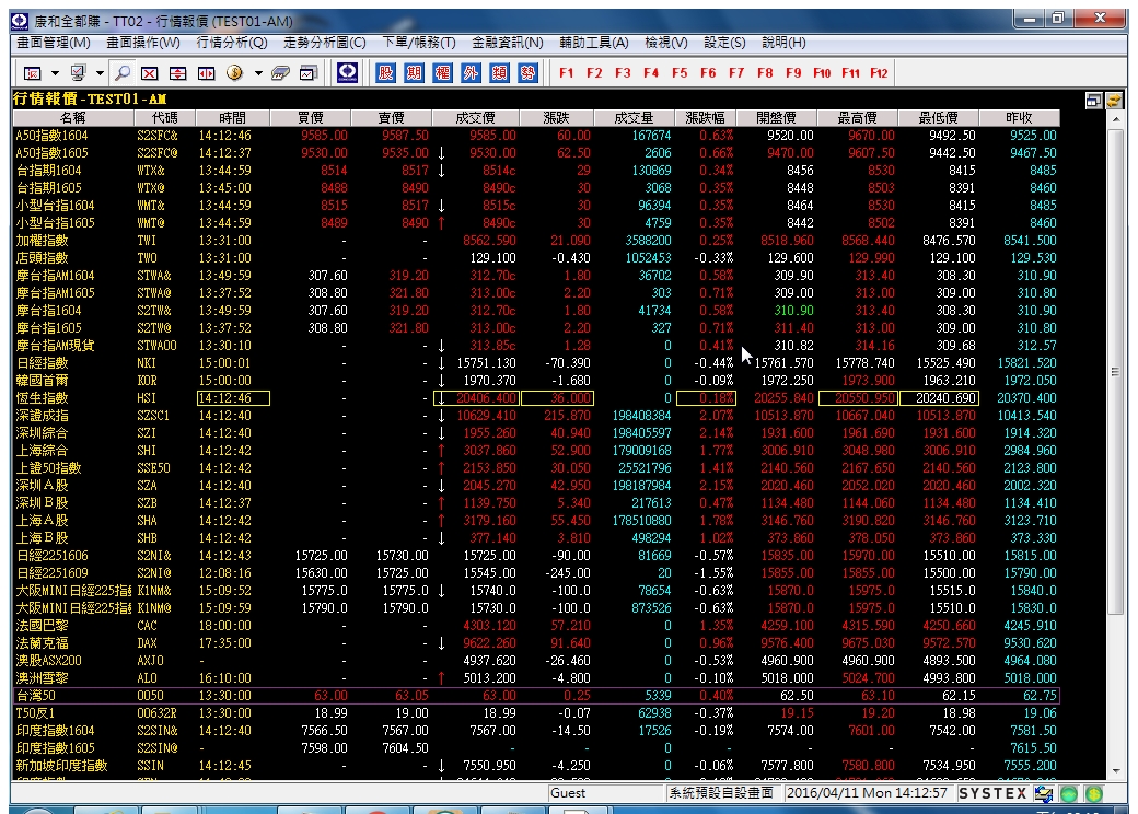 20160411-行情報價-Day-01.jpg