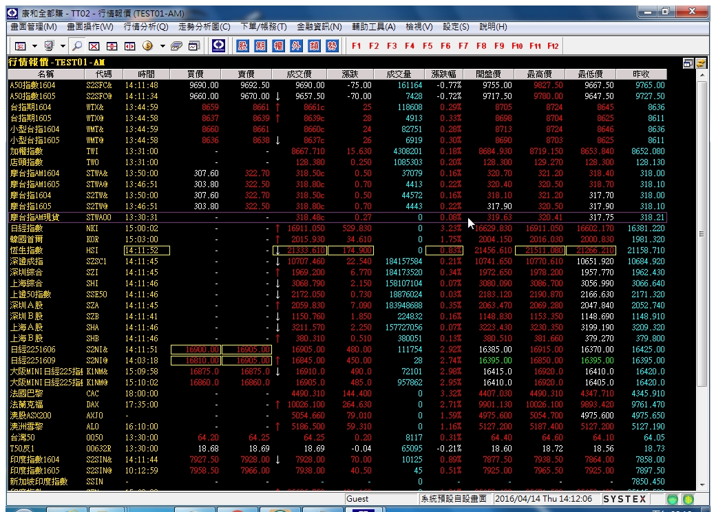 20160414-行情報價-Day-01.jpg