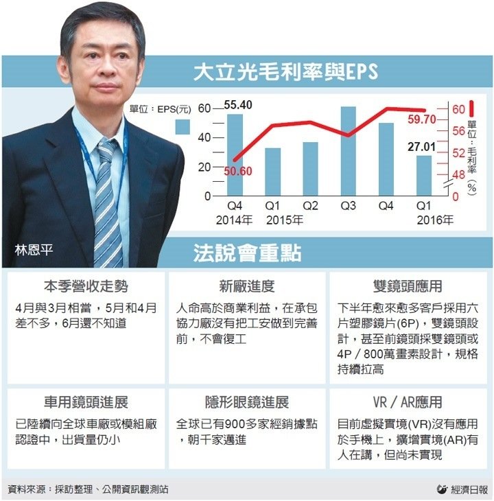大立光.jpg