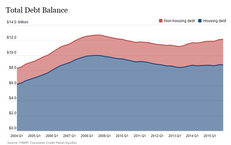 Total Debt.jpg