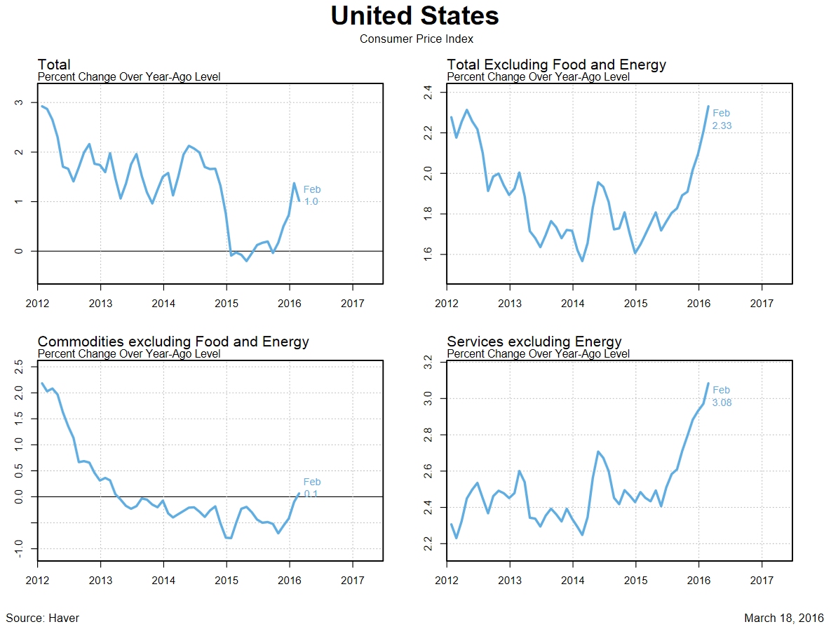 US_CPI.jpg