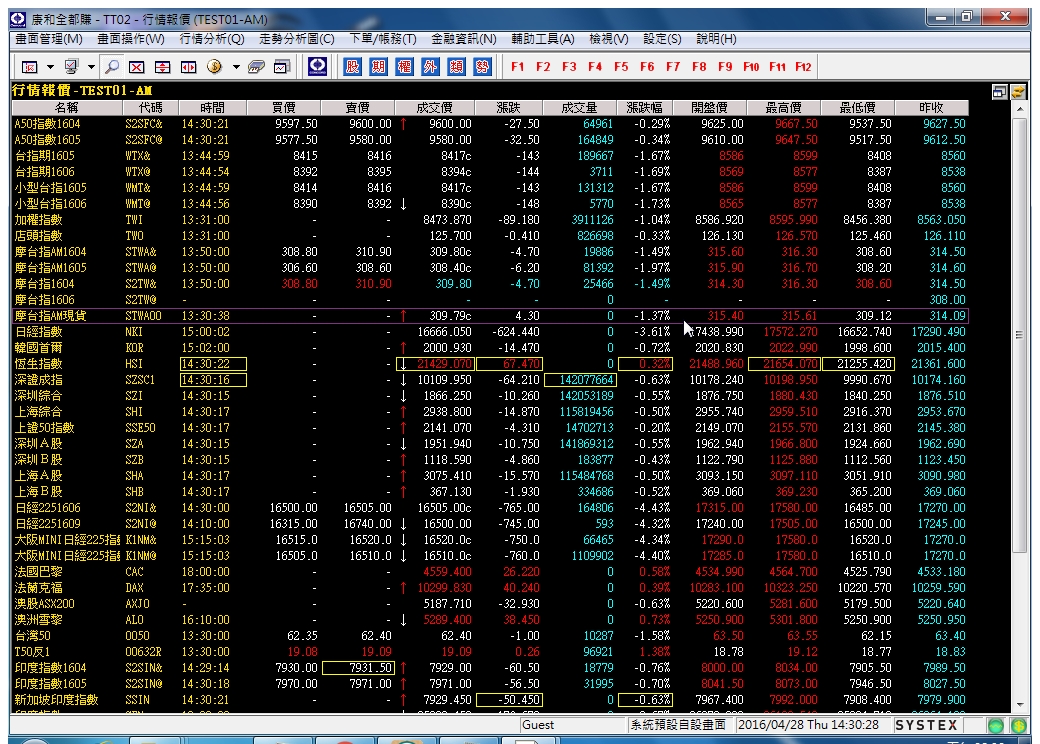 20160428-行情報價-Day-01.jpg