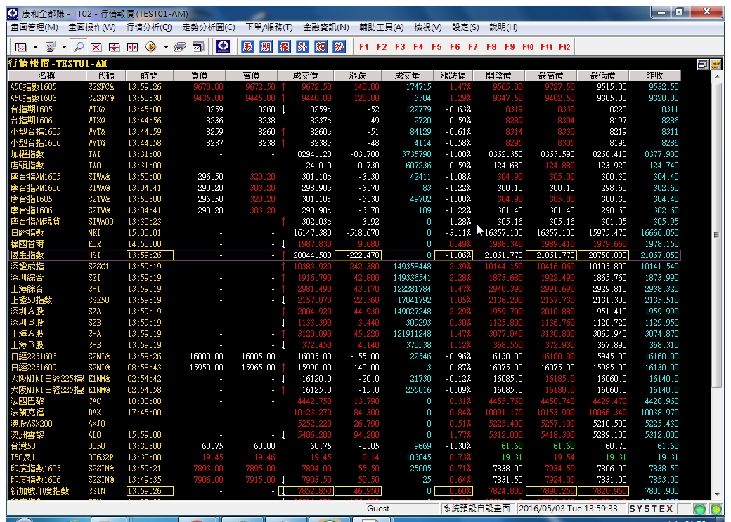 20160503-行情報價-Day-01.jpg