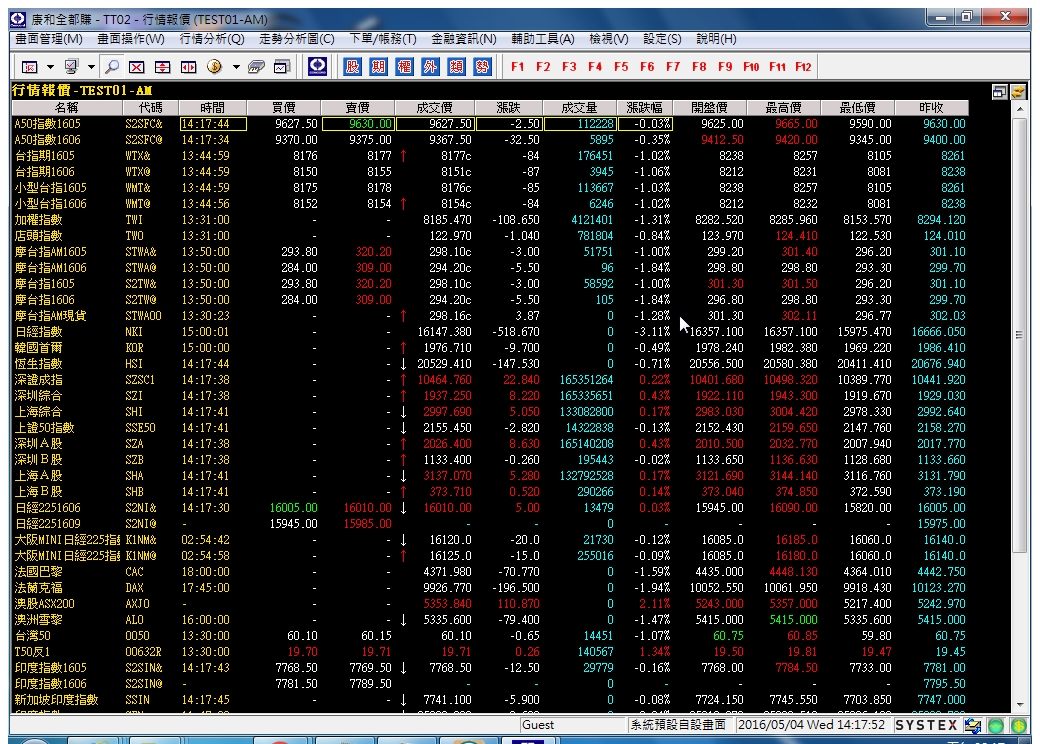 20160504-行情報價-Day-01.jpg