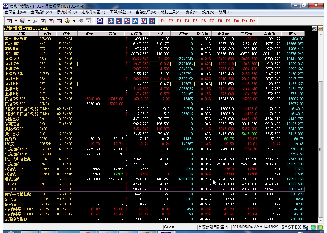 20160504-行情報價-Day-02.jpg