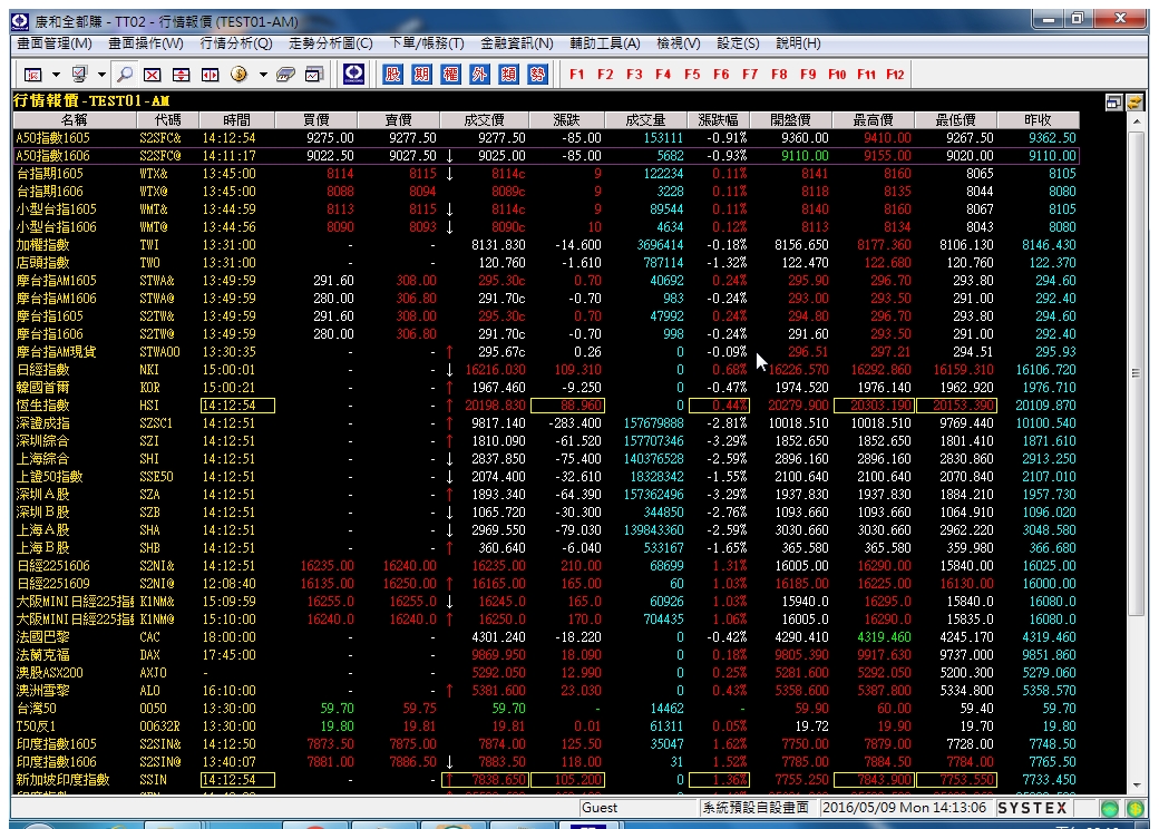 20160509-行情報價-Day-01.jpg