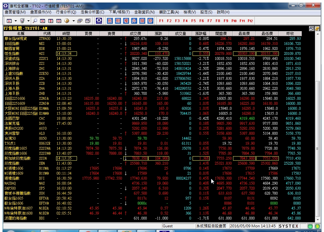 20160509-行情報價-Day-02.jpg