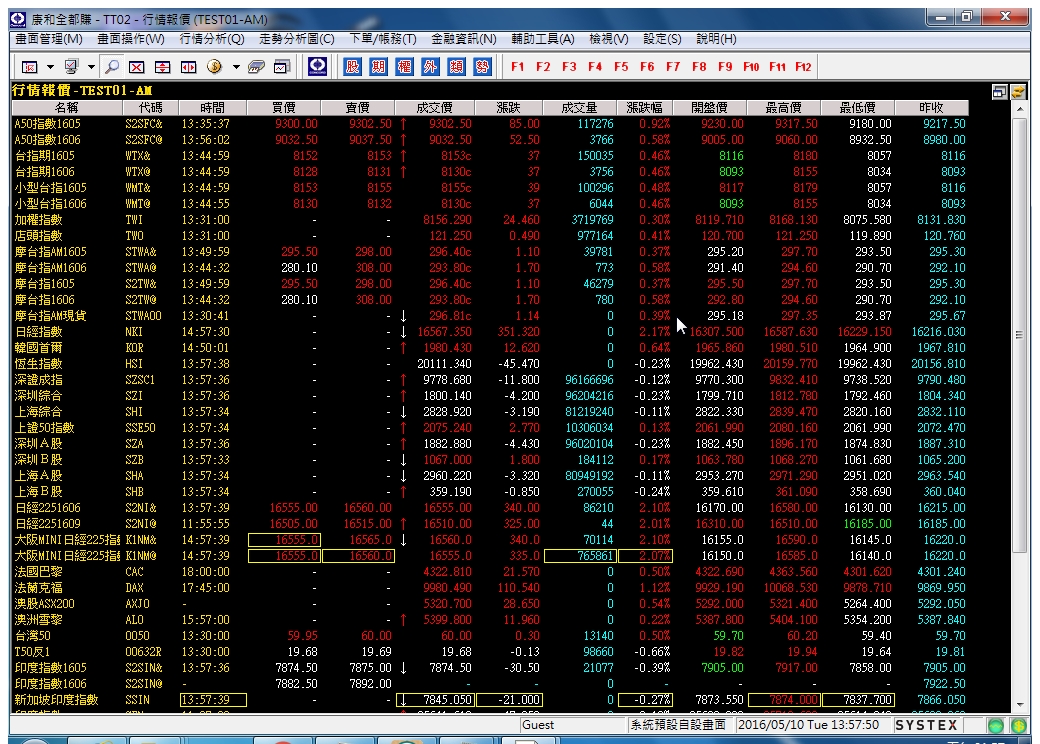 20160510-行情報價-Day-01.jpg