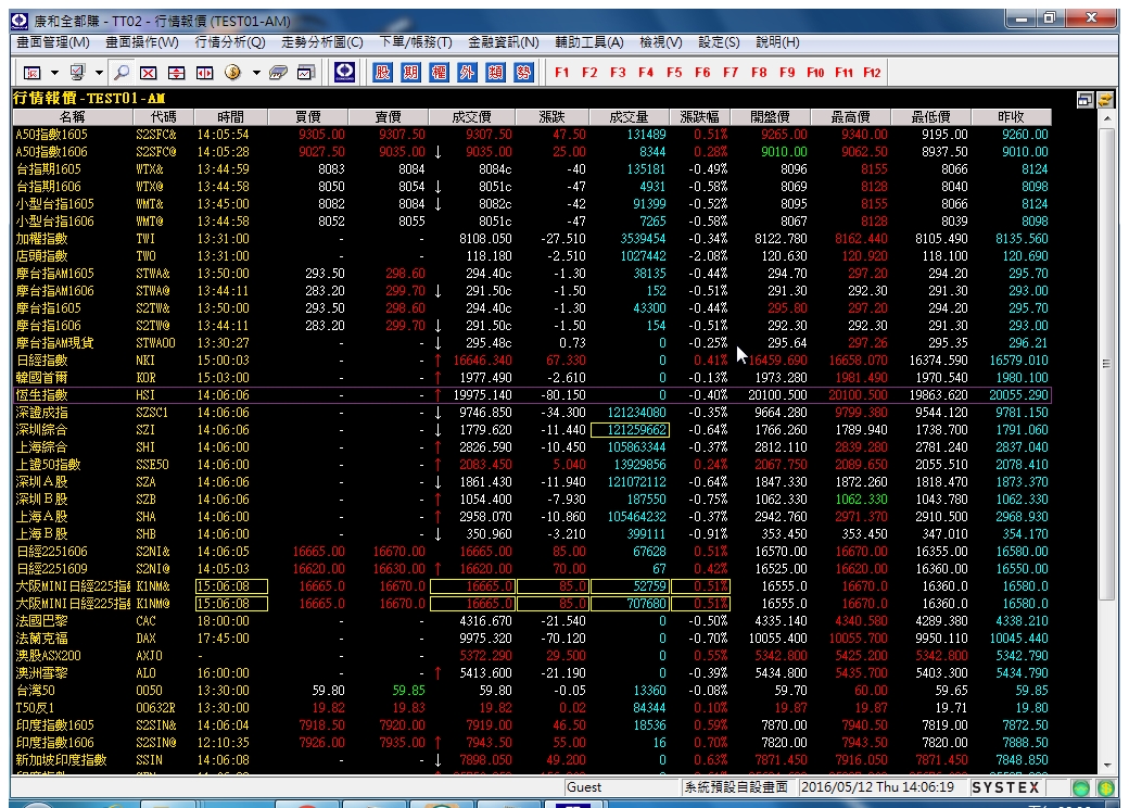 20160512-行情報價-Day-01.jpg