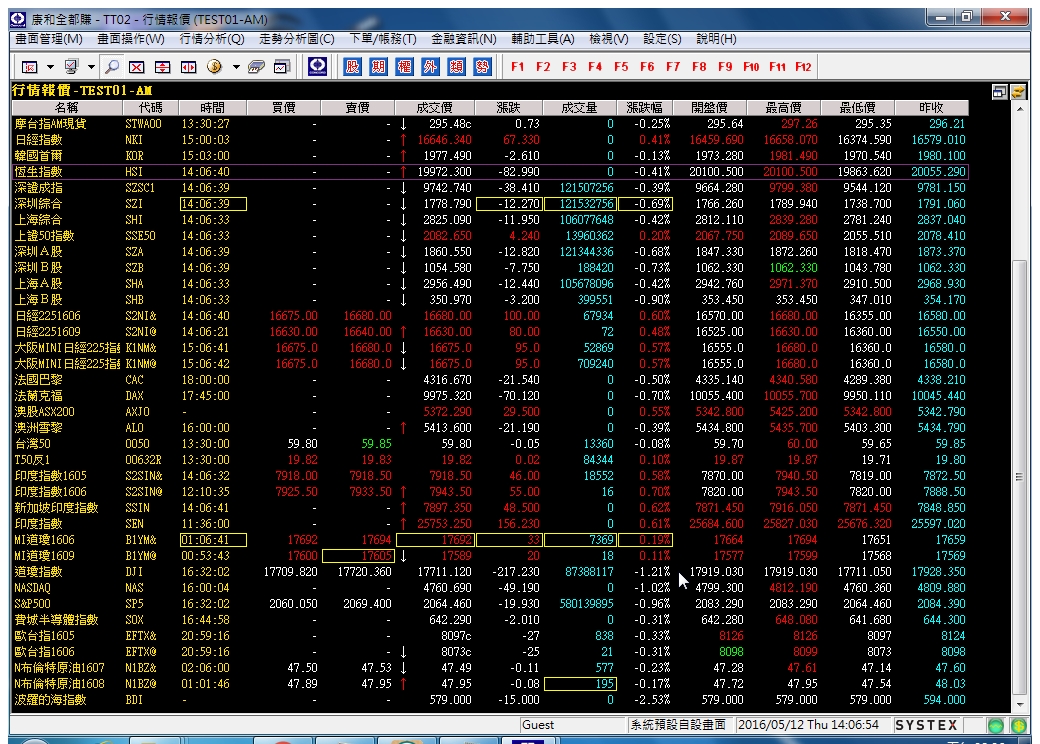 20160512-行情報價-Day-02.jpg