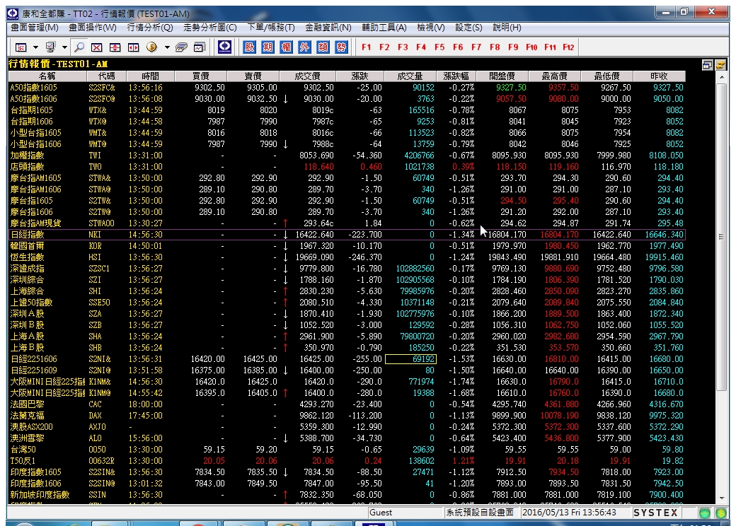 20160513-行情報價-Day-01.jpg