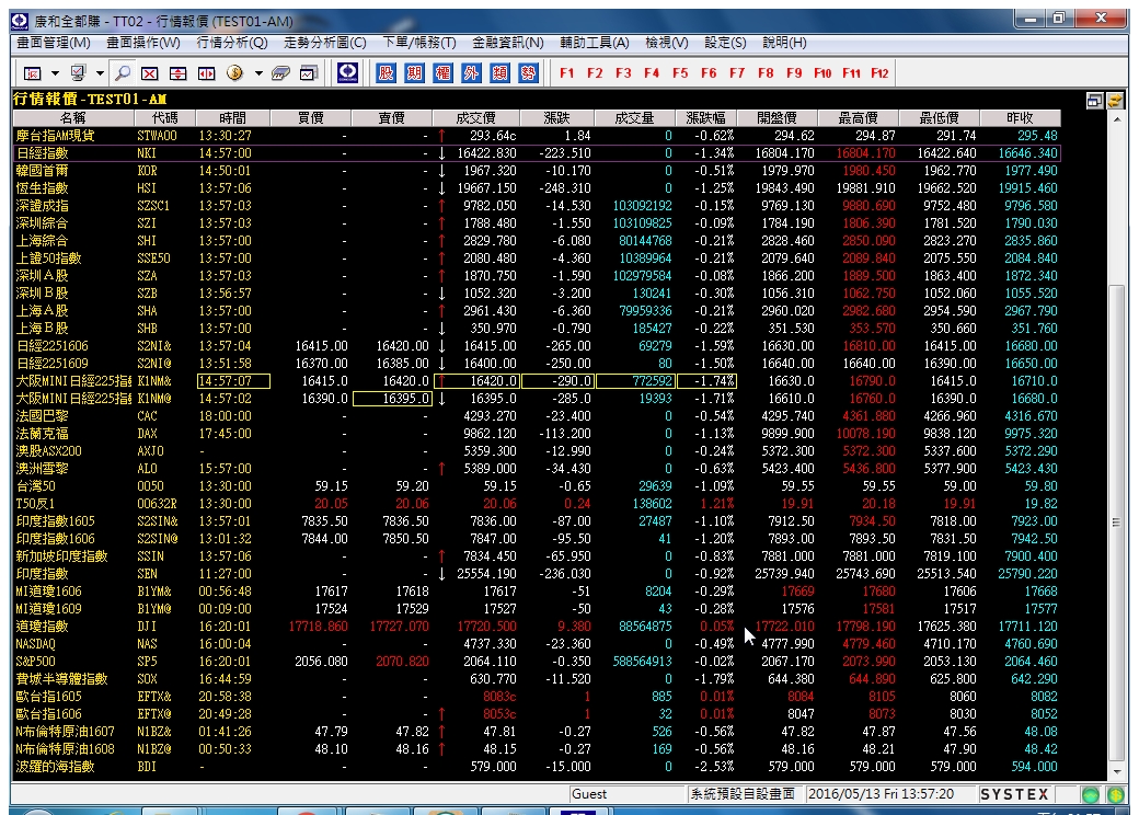 20160513-行情報價-Day-02.jpg