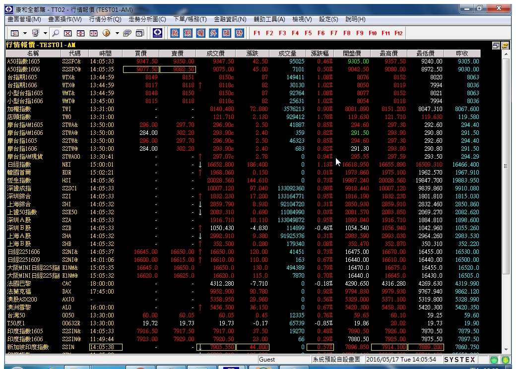 20160517-行情報價-Day-01.jpg