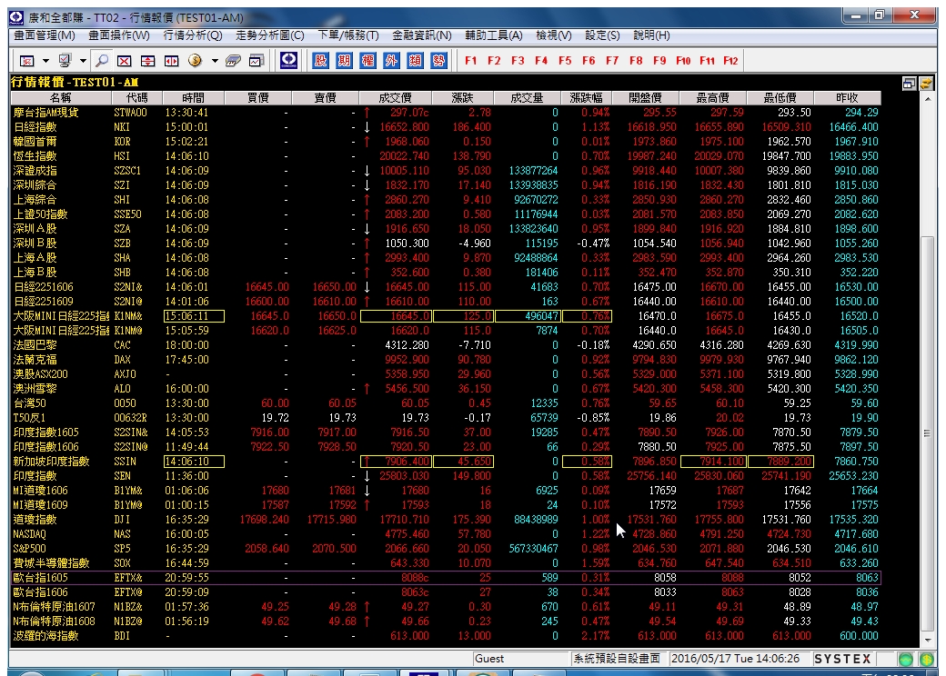 20160517-行情報價-Day-02.jpg