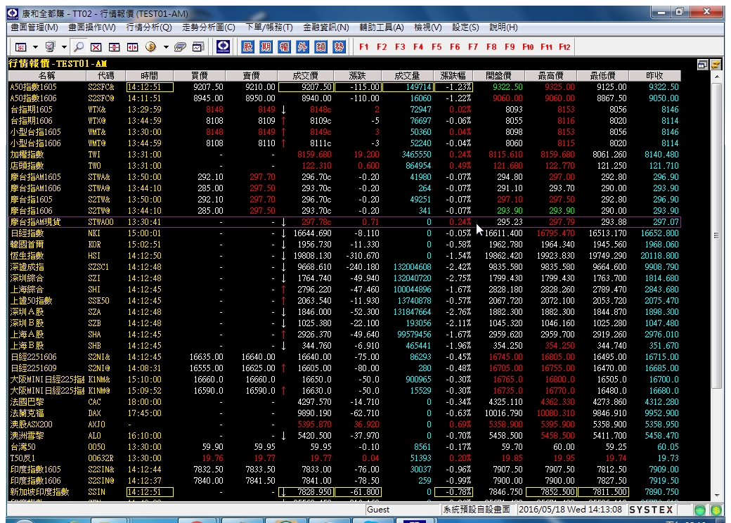 20160518-行情報價-Day-01.jpg