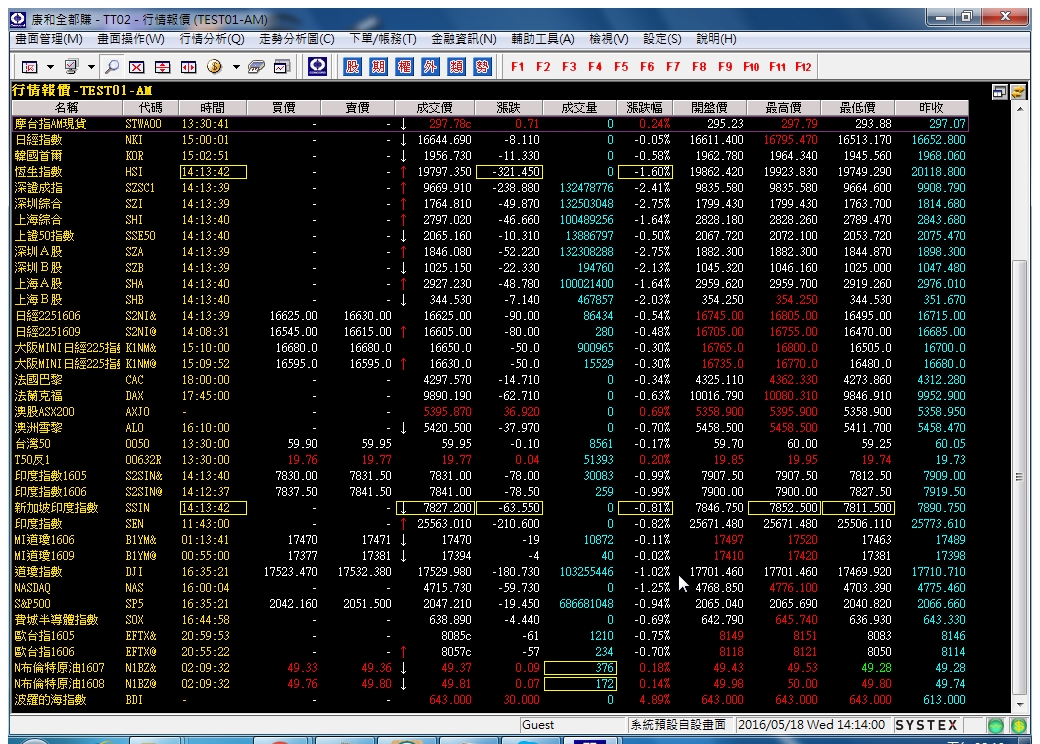 20160518-行情報價-Day-02.jpg