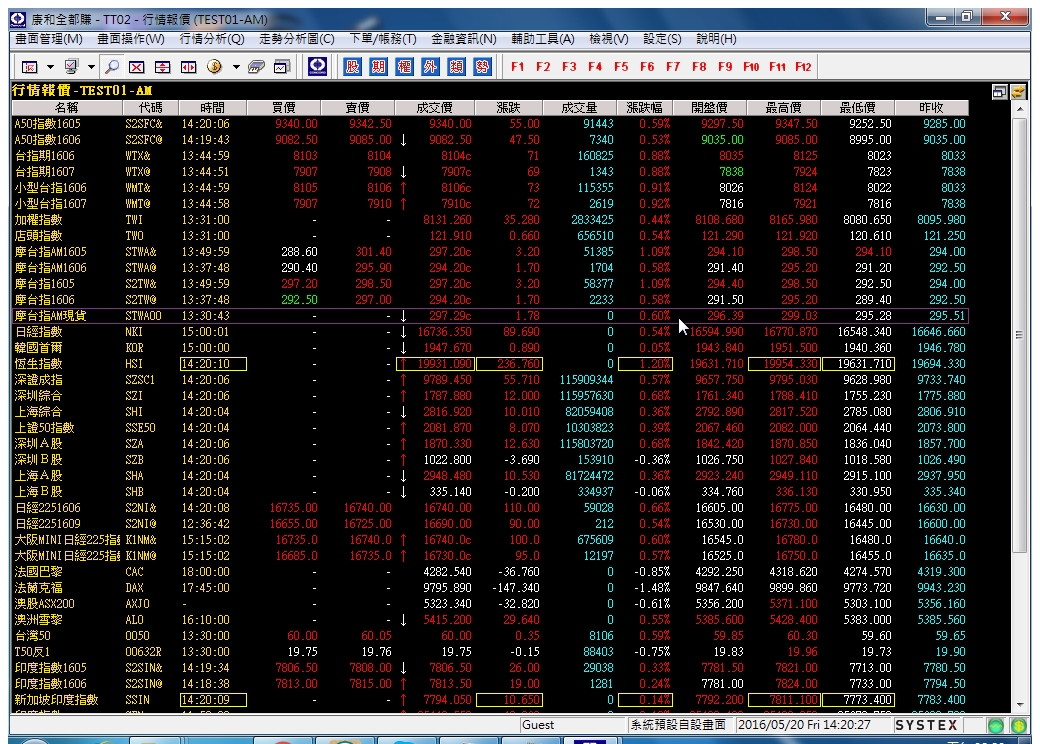 20160520-行情報價-Day-01.jpg