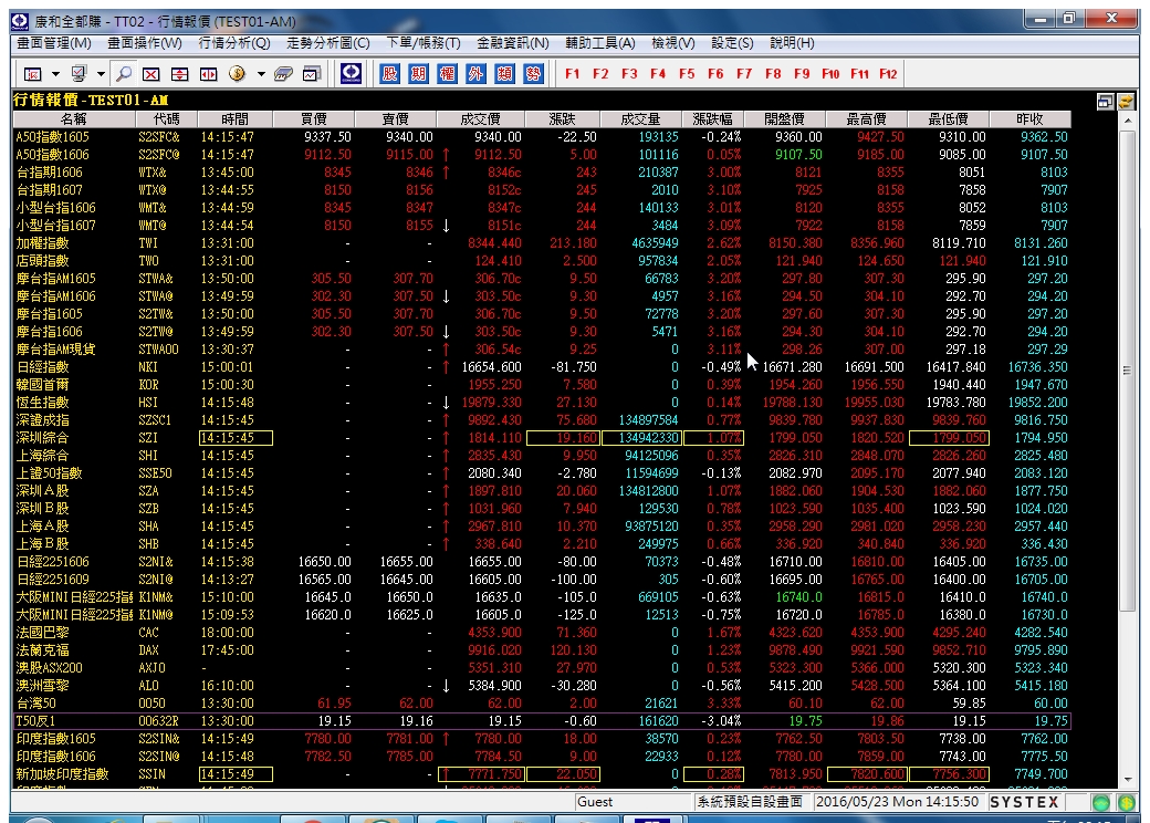 20160523-行情報價-Day-01.jpg