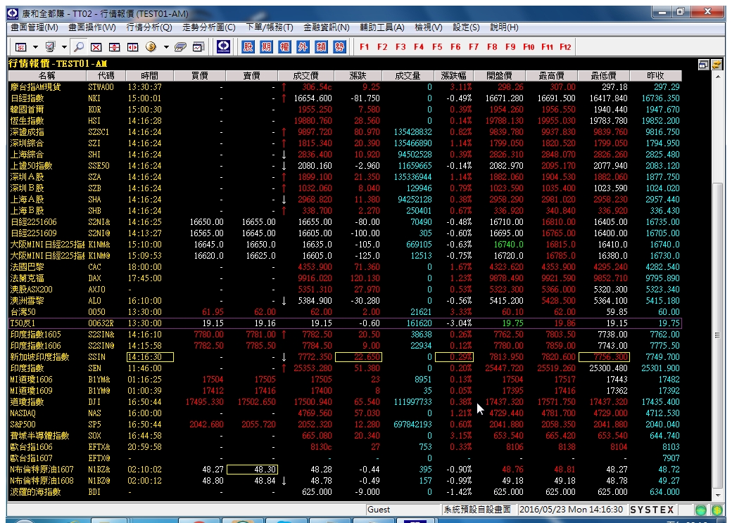 20160523-行情報價-Day-02.jpg